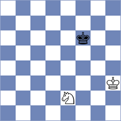 Mikhalchenko - Popov (chess.com INT, 2024)
