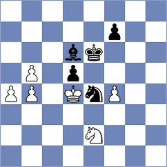 Demin - Javakhadze (chess.com INT, 2024)
