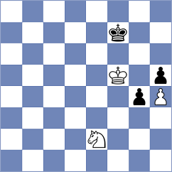 Markov - Lysiak (Chess.com INT, 2020)