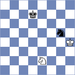Ibrahimli - Nguyen (Chess.com INT, 2021)