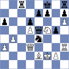 Sjugirov - Mamedov (chess.com INT, 2023)