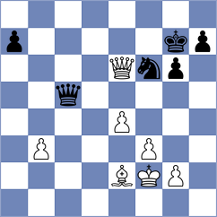 Aghasiyev - Sergienko (Chess.com INT, 2021)