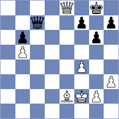 Ivanchuk - Domin (chess.com INT, 2024)