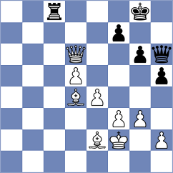 Kochiev - Devagharan (chess.com INT, 2023)