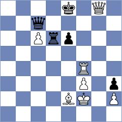 Ganzhurov - Skliarov (chess.com INT, 2024)