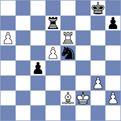 Fernandez Siles - Correa (chess.com INT, 2022)