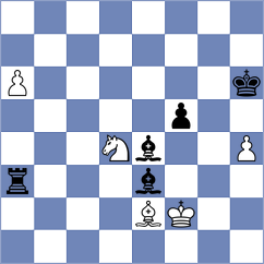 Aditya - Le Tuan Minh (chess.com INT, 2023)