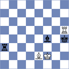 Fier - Sokac (chess.com INT, 2023)