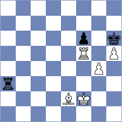 Chirivi Castiblanco - Stepak (Chess.com INT, 2021)