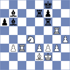 Hua - Brokken (chess.com INT, 2023)