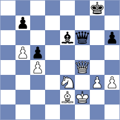 Meskovs - Shkuro (Chess.com INT, 2016)