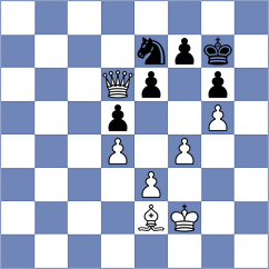 Concio - Pap (chess.com INT, 2021)