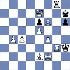 Bagrationi - Girel (chess.com INT, 2023)