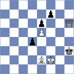 Ruiz Villalba - Desai (chess.com INT, 2021)