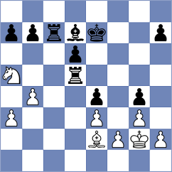 Dogan - Rangel (chess.com INT, 2021)