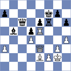 Kobalia - Li (chess.com INT, 2021)