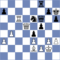 Ivanov - Styazhkina (chess.com INT, 2023)