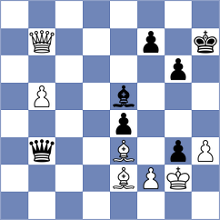 Leiva Rodriguez - Shahade (Chess.com INT, 2021)