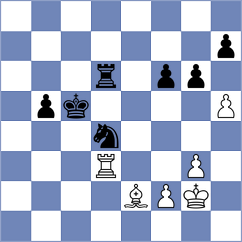 Ramirez Osio - Zaitsev (chess.com INT, 2023)