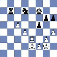 Brenke - Kalugin (chess.com INT, 2024)