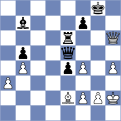 Warmerdam - Vidit (chess.com INT, 2024)