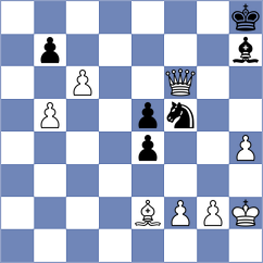 Zaichenko - Mahitosh (chess.com INT, 2023)