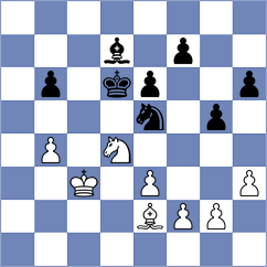Dreev - Lysyj (chess.com INT, 2024)