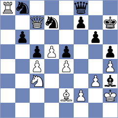 Shipov - De Borba (Chess.com INT, 2020)