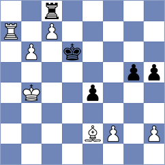 Szoen - Sagripanti (chess.com INT, 2021)