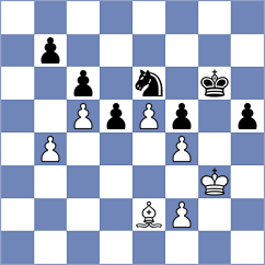 Iskusnyh - Kula (chess.com INT, 2023)