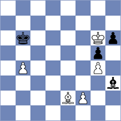 Pascua - Swicarz (Chess.com INT, 2020)