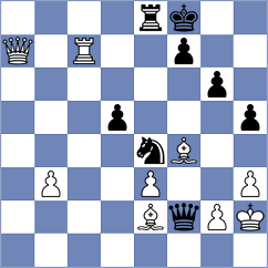Harsha - Karas (chess.com INT, 2024)