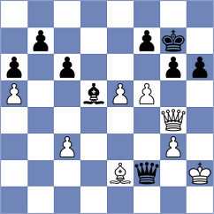 Lazavik - Stribuk (chess.com INT, 2024)