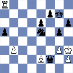 Kashefi - Dobrov (chess.com INT, 2021)
