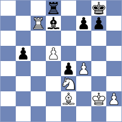 Shirov - Aarav (chess.com INT, 2024)
