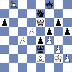 Benci - Benedek (chess.com INT, 2021)