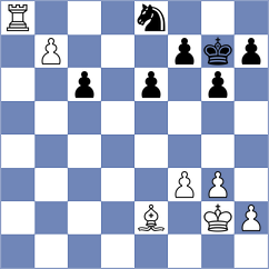 Godzwon - Ronka (chess.com INT, 2021)
