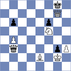Rietze - Tologontegin (chess.com INT, 2024)