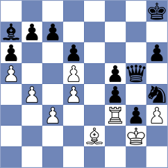 Bogaudinov - Hnydiuk (chess.com INT, 2022)