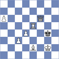 Yanenko - Kyrliand (chess.com INT, 2023)