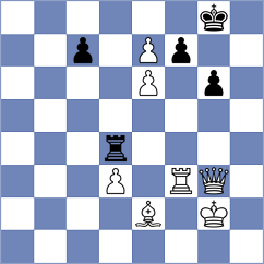 Ozen - Gheorghiu (chess.com INT, 2023)