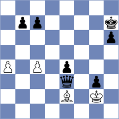 Shishkov - Filgueira (chess.com INT, 2024)