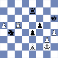 Rosh - Souleidis (chess.com INT, 2024)