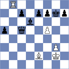 Petrovic - Soysal (chess.com INT, 2022)