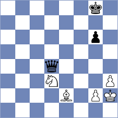 Kononenko - Castellanos Gomez (chess.com INT, 2024)