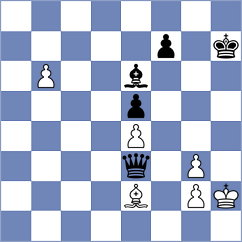 Wang - Minear (Chess.com INT, 2017)