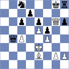 Hrescak - Omelja (chess.com INT, 2024)