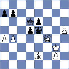 Dyachuk - Hernandez Bermudez (chess.com INT, 2023)