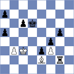 Guzman Lozano - Goganova (chess.com INT, 2024)