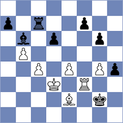 Semenenko - Tokman (chess.com INT, 2024)